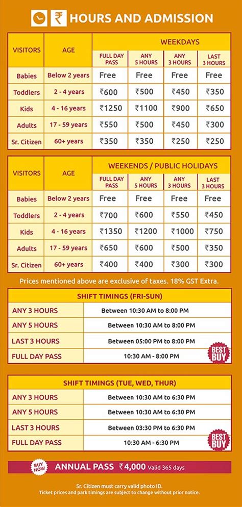 kidzania delhi ncr photos ticket price|KidZania Delhi NCR .